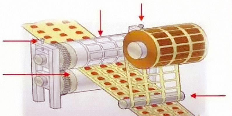 无关键词圆压圆模切工艺控制