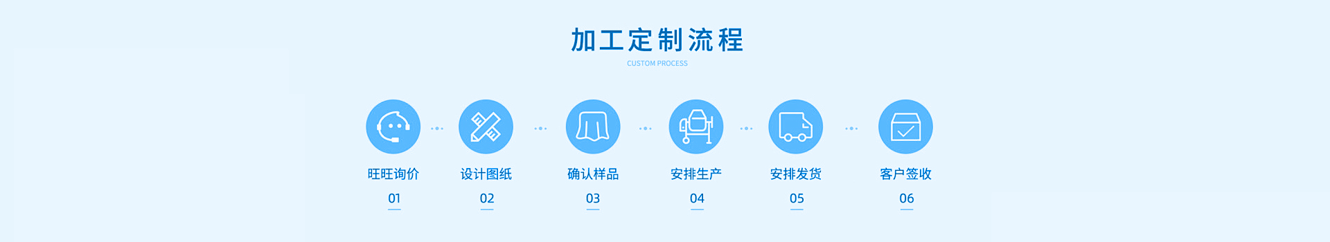 无关键词定制服务